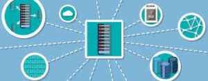 iperconvergenza